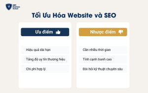 Tối ưu hóa website và SEO là chiến lược digital marketing cho doanh nghiệp nhỏ tiết kiệm và hiệu quả