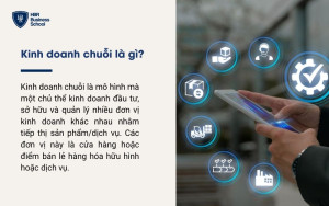 Kinh doanh chuỗi là gì?