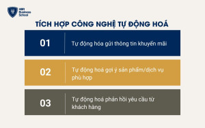 Tích hợp công nghệ tự động hoá