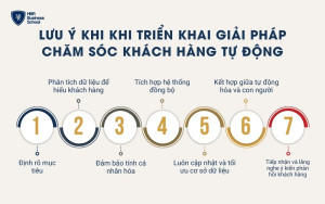 Lưu ý khi khi triển khai giải pháp chăm sóc khách hàng tự động