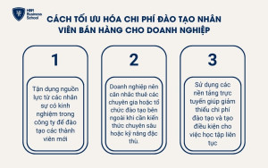 Cách tối ưu hóa chi phí đào tạo nhân viên bán hàng cho doanh nghiệp