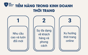 Tiềm năng trong kinh doanh thời trang