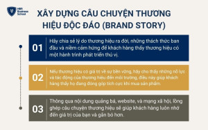 Xây dựng câu chuyện thương hiệu độc đáo (Brand Story)