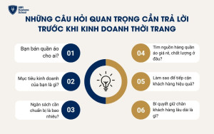 Những câu hỏi quan trọng cần trả lời trước khi kinh doanh thời trang