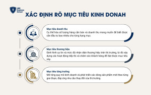 Các định rõ mục tiêu ngắn hạn và dài hạn giúp bạn định hướng kế hoạch