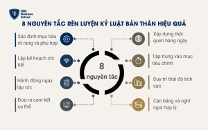 8 nguyên tắc rèn luyện kỷ luật bản thân hiệu quả