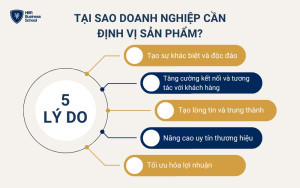 Tại sao doanh nghiệp cần định vị sản phẩm?