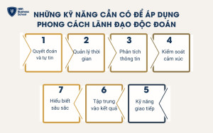 Những kỹ năng cần có để áp dụng phong cách lãnh đạo độc đoán