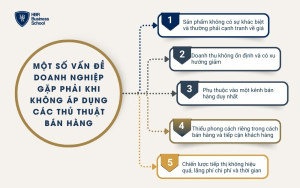 Một số vấn đề doanh nghiệp gặp phải khi không ứng dụng các thủ thuật bán hàng