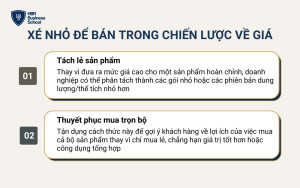 Xé nhỏ để bán trong chiến lược về giá