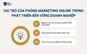 Vai trò của phòng Marketing Online trong phát triển bền vững doanh nghiệp