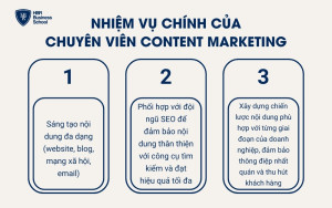 Nhiệm vụ chính của Chuyên viên Content Marketing