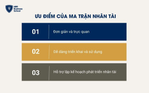 Ưu điểm của ma trận nhân tài