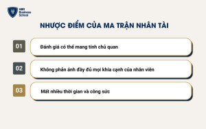 Nhược điểm của ma trận nhân tài