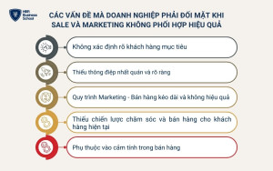 Các vấn đề mà doanh nghiệp phải đối mặt khi Sale và Marketing không phối hợp hiệu quả