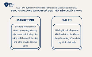 Đo lường hiệu quả các hoạt động của Sales và Marketing cần được dựa trên tiêu chuẩn chung