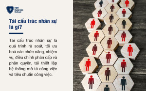 Tái cấu trúc nhân sự là gì