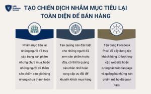 Tạo chiến dịch nhắm mục tiêu lại toàn diện để bán hàng