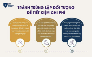 Tránh trùng lặp đối tượng để tiết kiệm chi phí