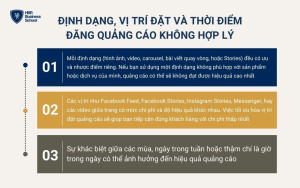 Định dạng, vị trí đặt và thời điểm đăng quảng cáo không hợp lý