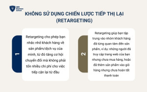 Không sử dụng chiến lược tiếp thị lại (retargeting)