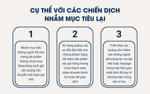 Cụ thể với các chiến dịch nhắm mục tiêu lại