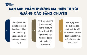 Quảng cáo băng chuyền giúp người dùng dễ dàng xem và so sánh các sản phẩm