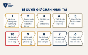 10 bí quyết giữ chân nhân tài hiệu quả