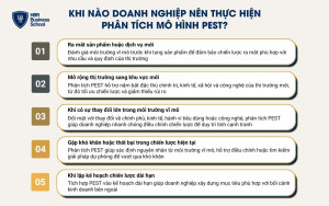 Những thời điểm quan trọng doanh nghiệp nên tiến hành phân tích PEST