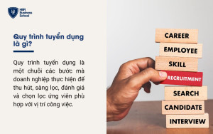 Quy trình tuyển dụng là gì?