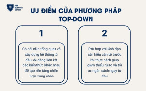 Ưu điểm của phương pháp Top-Down