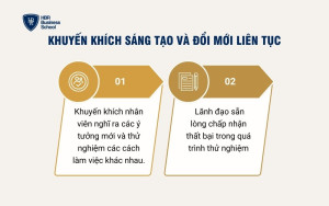 Khuyến khích sáng tạo và đổi mới liên tục