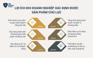 Lợi ích khi doanh nghiệp xác định được  sản phẩm chủ lực