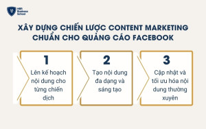 Xây dựng chiến lược content marketing chuẩn cho quảng cáo Facebook