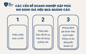 Các vấn đề doanh nghiệp gặp phải khi đánh giá hiệu quả quảng cáo