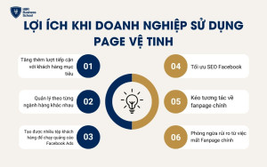 Lợi ích chính khi doanh nghiệp sử dụng page vệ tinh