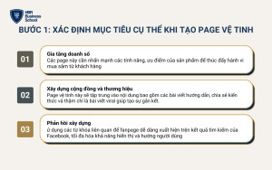 Xác định mục tiêu cụ thể khi tạo page vệ tinh