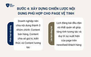 Xây dựng chiến lược nội dung phù hợp cho page vệ tinh