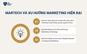 MarTech và xu hướng marketing hiện đại