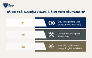 Tối ưu trải nghiệm khách hàng trên nền tảng số