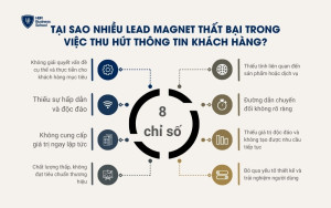 Lý do nhiều Lead Magnet thất bại trong việc thu hút thông tin khách hàng