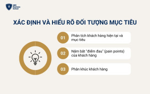 Các bước để xác định đối tượng mục tiêu