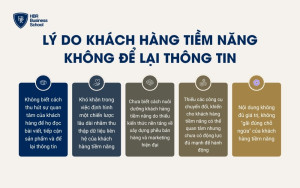 Lý do khách hàng tiềm năng không để lại thông tin