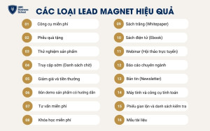 Các loại Lead Magnet hiệu quả