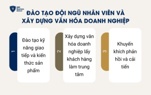 Đào tạo đội ngũ nhân viên và xây dựng văn hóa doanh nghiệp tập trung vào trải nghiệm khách hàng