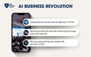 3 trụ cột quan trọng của AI BUSINESS REVOLUTION 2025