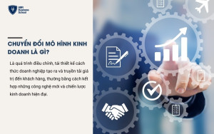 Khái niệm chuyển đổi mô hình kinh doanh