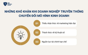 Những khó khăn khi doanh nghiệp truyền thống chuyển đổi mô hình kinh doanh