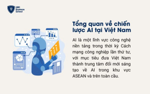 Tổng quan về chiến lược AI tại Việt Nam