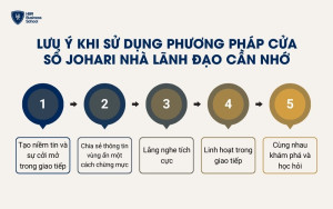 Lưu ý khi sử dụng phương pháp cửa sổ Johari nhà lãnh đạo cần nhớ